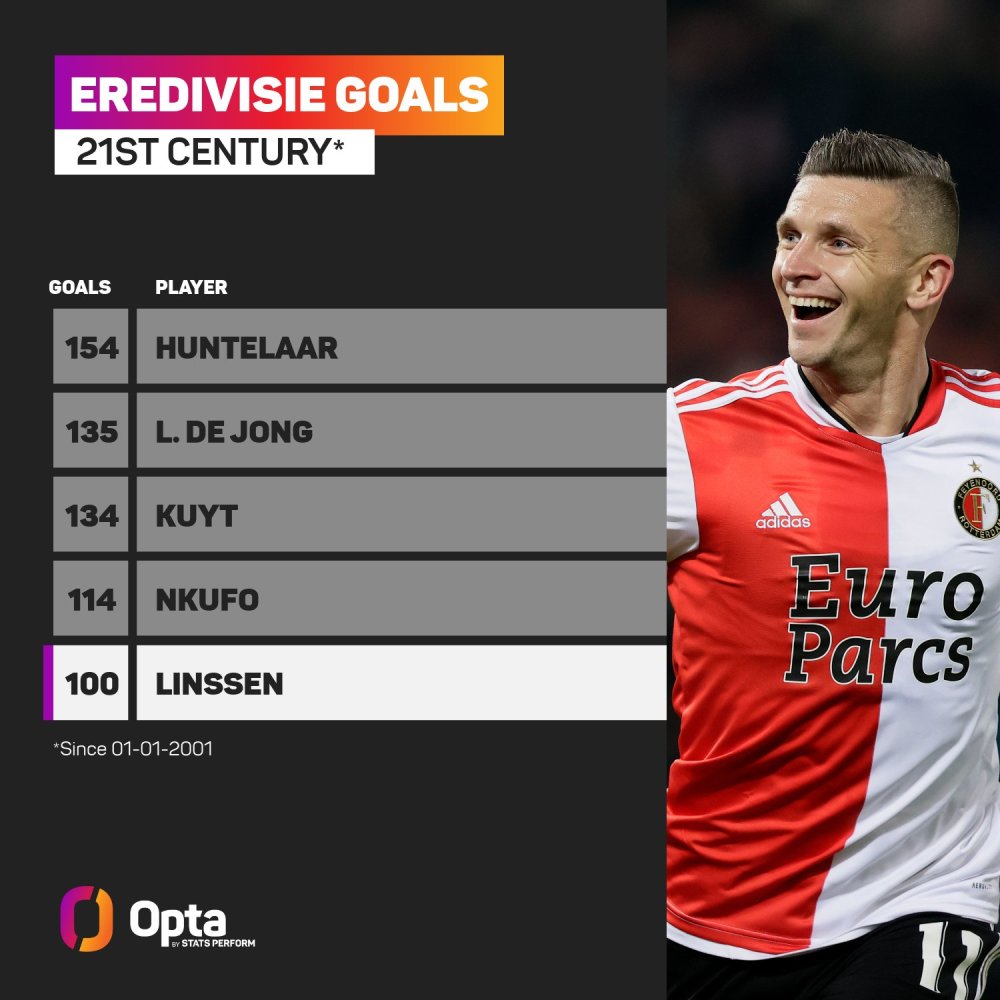 黄金时代的 黄金时代的