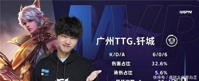 一些年轻球 一些年轻球